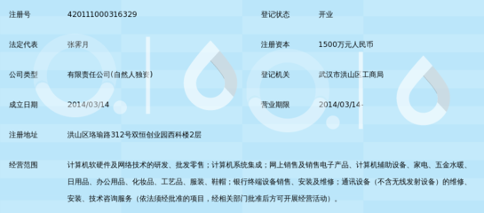 湖北江汇捷商贸